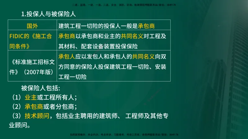 25年《合同管理》第1章讲义_监理工程师_2025监理工程师_2025年监理工程师SVIP_2025年监理合同管理SVIP_02-基础精讲✿高端面授✿深度强化_02-合同《教材精讲班》徐老师YL