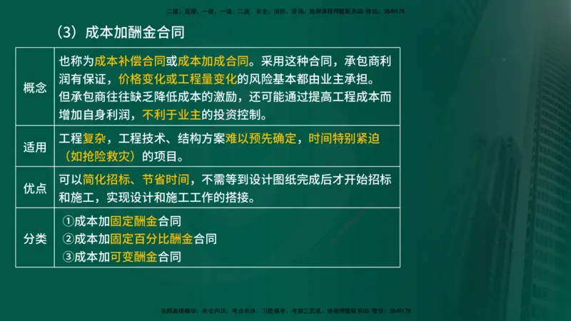 25年《合同管理》第1章讲义_监理工程师_2025监理工程师_2025年监理工程师SVIP_2025年监理合同管理SVIP_02-基础精讲✿高端面授✿深度强化_02-合同《教材精讲班》徐老师YL