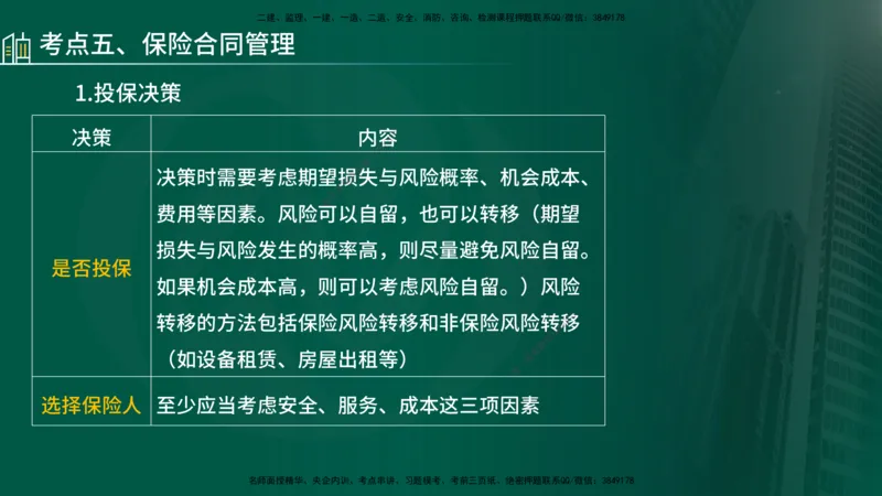 25年《合同管理》第1章讲义_监理工程师_2025监理工程师_2025年监理工程师SVIP_2025年监理合同管理SVIP_02-基础精讲✿高端面授✿深度强化_02-合同《教材精讲班》徐老师YL
