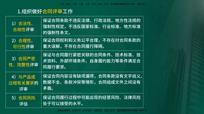 25年《合同管理》第1章讲义_监理工程师_2025监理工程师_2025年监理工程师SVIP_2025年监理合同管理SVIP_02-基础精讲✿高端面授✿深度强化_02-合同《教材精讲班》徐老师YL