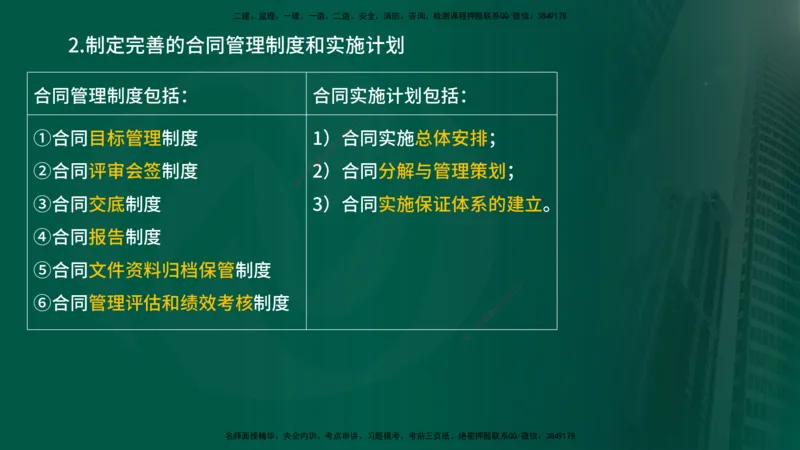 25年《合同管理》第1章讲义_监理工程师_2025监理工程师_2025年监理工程师SVIP_2025年监理合同管理SVIP_02-基础精讲✿高端面授✿深度强化_02-合同《教材精讲班》徐老师YL