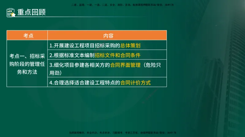 25年《合同管理》第1章讲义_监理工程师_2025监理工程师_2025年监理工程师SVIP_2025年监理合同管理SVIP_02-基础精讲✿高端面授✿深度强化_02-合同《教材精讲班》徐老师YL