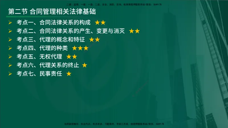 25年《合同管理》第1章讲义_监理工程师_2025监理工程师_2025年监理工程师SVIP_2025年监理合同管理SVIP_02-基础精讲✿高端面授✿深度强化_02-合同《教材精讲班》徐老师YL