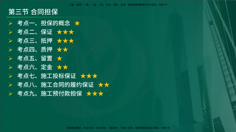 25年《合同管理》第1章讲义_监理工程师_2025监理工程师_2025年监理工程师SVIP_2025年监理合同管理SVIP_02-基础精讲✿高端面授✿深度强化_02-合同《教材精讲班》徐老师YL