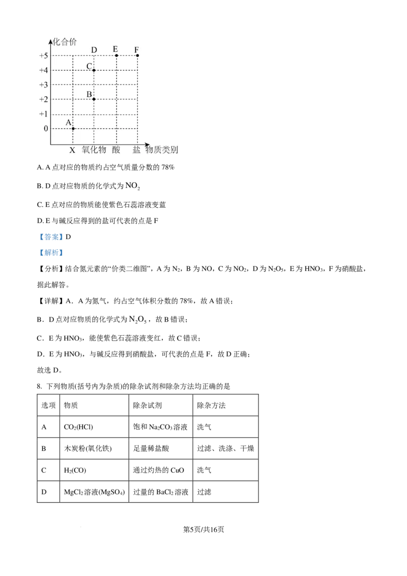 化学答案-安徽六校教育研究会2024-2025学年高一上学期新生入学素质测试_2024-2025高一（7-7月题库）_2024年9月试卷_0908安徽省六校教育研究会2024&mdash;2025学年高一上学期新生入学素质测试