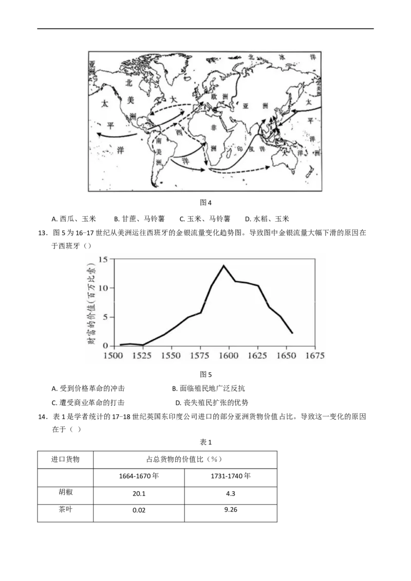 山东省济宁市兖州区2024-2025学年高一下学期期中考试历史试题（含答案）_2024-2025高一（7-7月题库）_2025年05月试卷_0529山东省济宁市兖州区2024-2025学年高一下学期期中考试