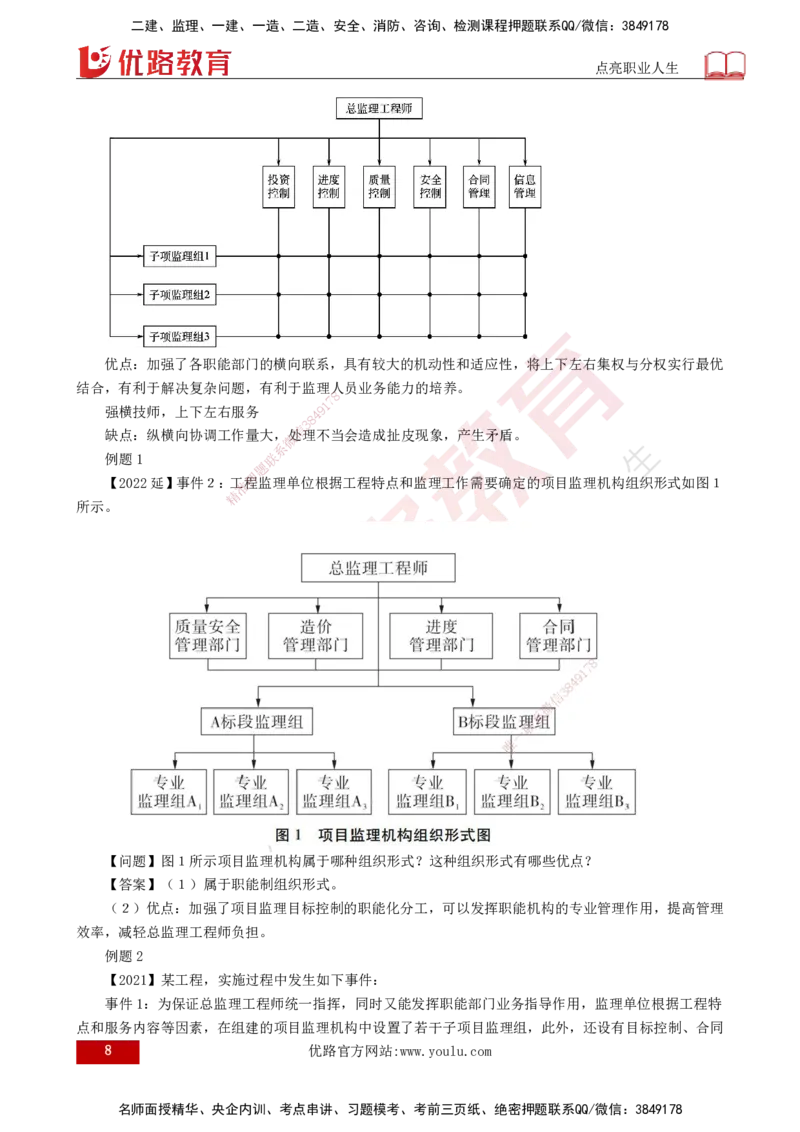 2025年监理《案例土建》冲刺（打印版）_监理工程师_2025监理工程师_2025年监理工程师SVIP_2025年监理土建案例SVIP_04-冲刺串讲✿考点强化✿小灶集训_讲义
