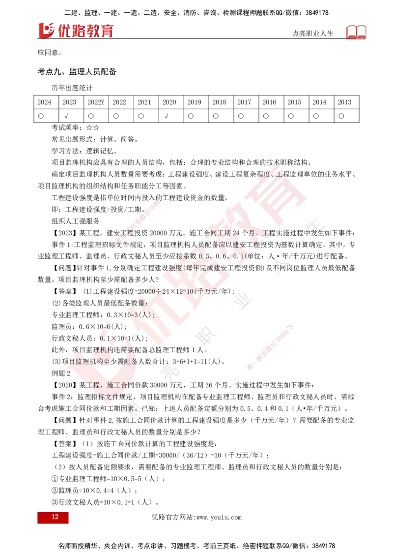 2025年监理《案例土建》冲刺（打印版）_监理工程师_2025监理工程师_2025年监理工程师SVIP_2025年监理土建案例SVIP_04-冲刺串讲✿考点强化✿小灶集训_讲义