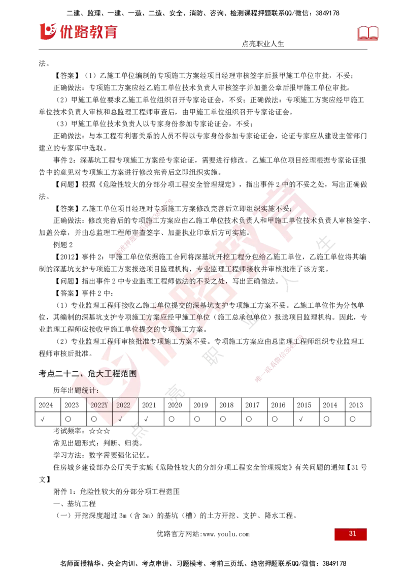 2025年监理《案例土建》冲刺（打印版）_监理工程师_2025监理工程师_2025年监理工程师SVIP_2025年监理土建案例SVIP_04-冲刺串讲✿考点强化✿小灶集训_讲义