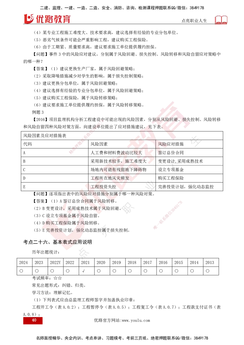 2025年监理《案例土建》冲刺（打印版）_监理工程师_2025监理工程师_2025年监理工程师SVIP_2025年监理土建案例SVIP_04-冲刺串讲✿考点强化✿小灶集训_讲义