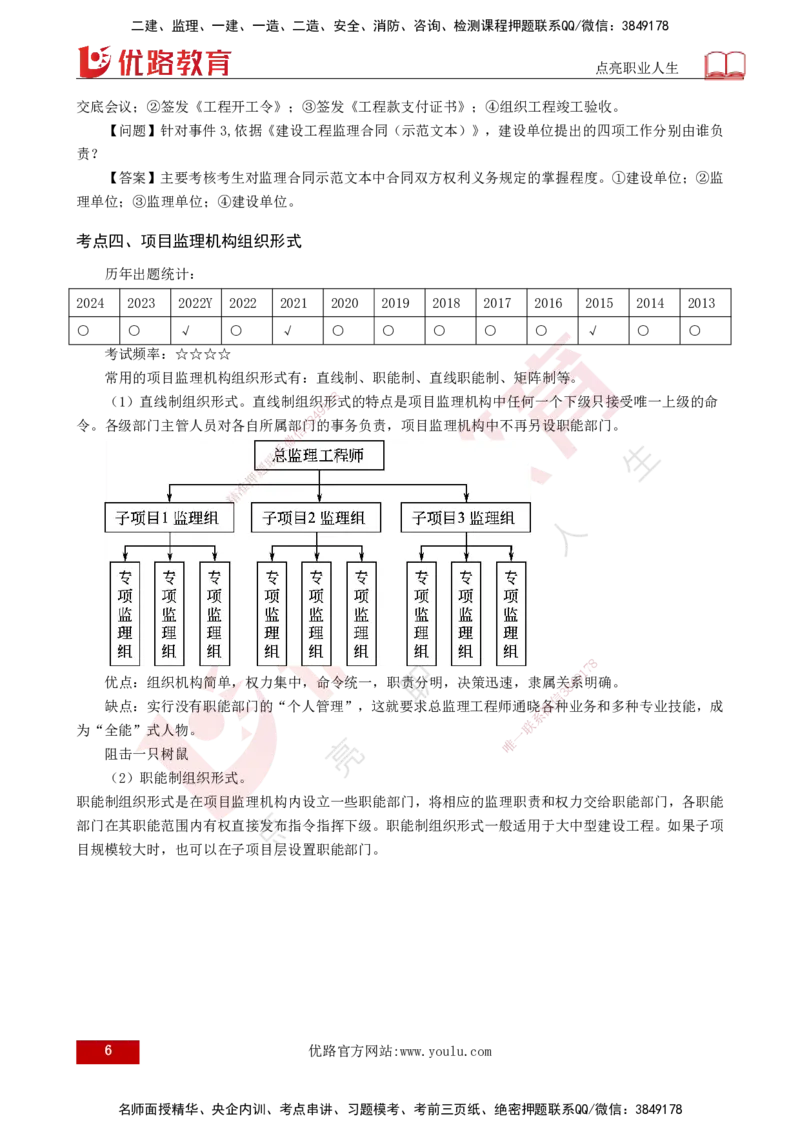 2025年监理《案例土建》冲刺（打印版）_监理工程师_2025监理工程师_2025年监理工程师SVIP_2025年监理土建案例SVIP_04-冲刺串讲✿考点强化✿小灶集训_讲义