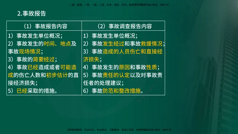 2025年监理《监理概论》冲刺（总）（在线版）_监理工程师_2025监理工程师_2025年监理工程师SVIP_2025年监理概论法规SVIP_04-冲刺串讲✿考点强化✿小灶集训_讲义