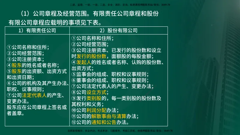 2025年监理《监理概论》冲刺（总）（在线版）_监理工程师_2025监理工程师_2025年监理工程师SVIP_2025年监理概论法规SVIP_04-冲刺串讲✿考点强化✿小灶集训_讲义