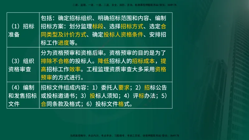2025年监理《监理概论》冲刺（总）（在线版）_监理工程师_2025监理工程师_2025年监理工程师SVIP_2025年监理概论法规SVIP_04-冲刺串讲✿考点强化✿小灶集训_讲义