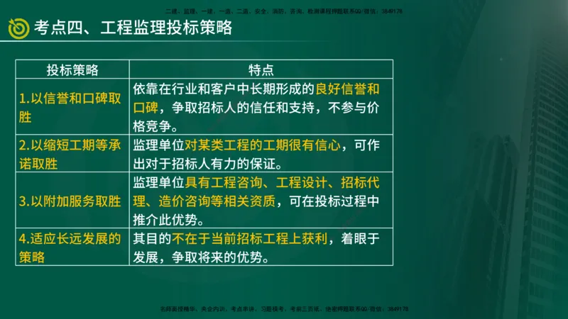 2025年监理《监理概论》冲刺（总）（在线版）_监理工程师_2025监理工程师_2025年监理工程师SVIP_2025年监理概论法规SVIP_04-冲刺串讲✿考点强化✿小灶集训_讲义