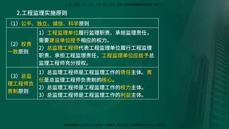 2025年监理《监理概论》冲刺（总）（在线版）_监理工程师_2025监理工程师_2025年监理工程师SVIP_2025年监理概论法规SVIP_04-冲刺串讲✿考点强化✿小灶集训_讲义
