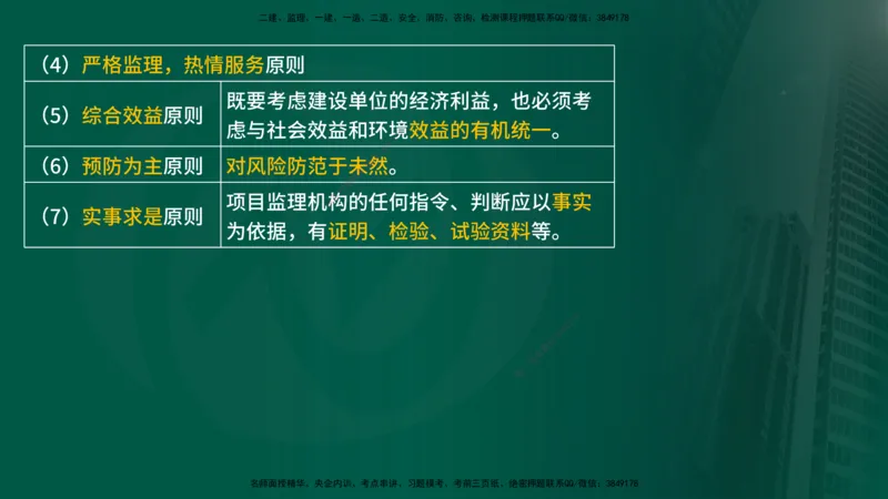 2025年监理《监理概论》冲刺（总）（在线版）_监理工程师_2025监理工程师_2025年监理工程师SVIP_2025年监理概论法规SVIP_04-冲刺串讲✿考点强化✿小灶集训_讲义