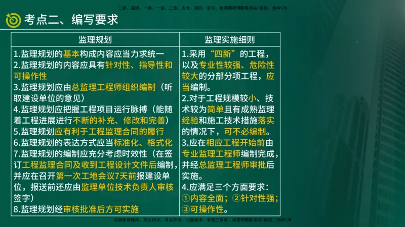 2025年监理《监理概论》冲刺（总）（在线版）_监理工程师_2025监理工程师_2025年监理工程师SVIP_2025年监理概论法规SVIP_04-冲刺串讲✿考点强化✿小灶集训_讲义