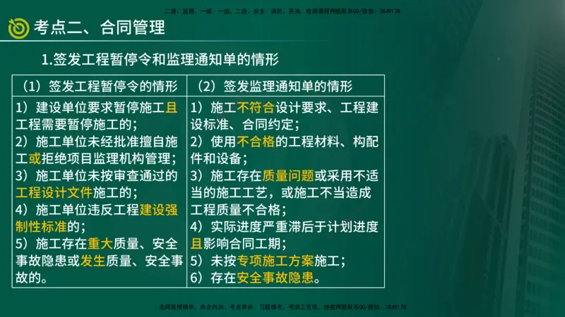 2025年监理《监理概论》冲刺（总）（在线版）_监理工程师_2025监理工程师_2025年监理工程师SVIP_2025年监理概论法规SVIP_04-冲刺串讲✿考点强化✿小灶集训_讲义