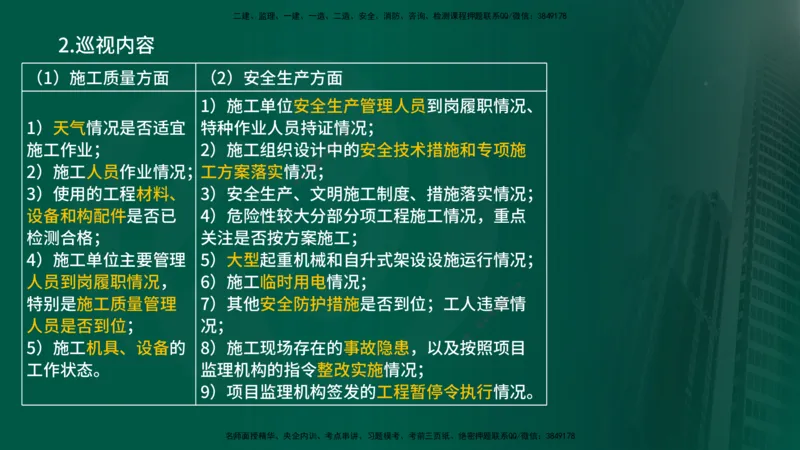 2025年监理《监理概论》冲刺（总）（在线版）_监理工程师_2025监理工程师_2025年监理工程师SVIP_2025年监理概论法规SVIP_04-冲刺串讲✿考点强化✿小灶集训_讲义