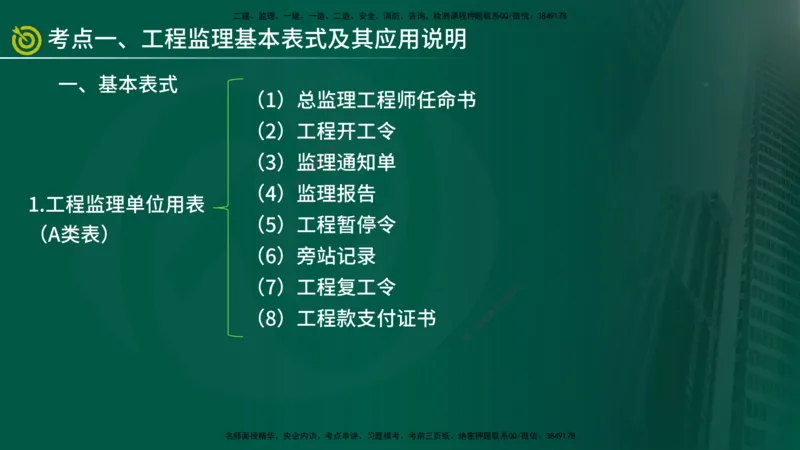 2025年监理《监理概论》冲刺（总）（在线版）_监理工程师_2025监理工程师_2025年监理工程师SVIP_2025年监理概论法规SVIP_04-冲刺串讲✿考点强化✿小灶集训_讲义