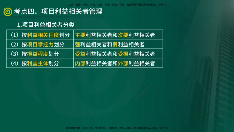 2025年监理《监理概论》冲刺（总）（在线版）_监理工程师_2025监理工程师_2025年监理工程师SVIP_2025年监理概论法规SVIP_04-冲刺串讲✿考点强化✿小灶集训_讲义