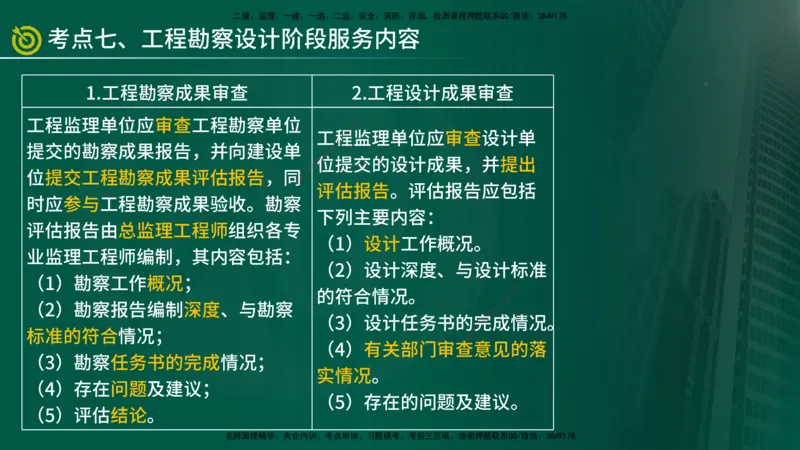 2025年监理《监理概论》冲刺（总）（在线版）_监理工程师_2025监理工程师_2025年监理工程师SVIP_2025年监理概论法规SVIP_04-冲刺串讲✿考点强化✿小灶集训_讲义