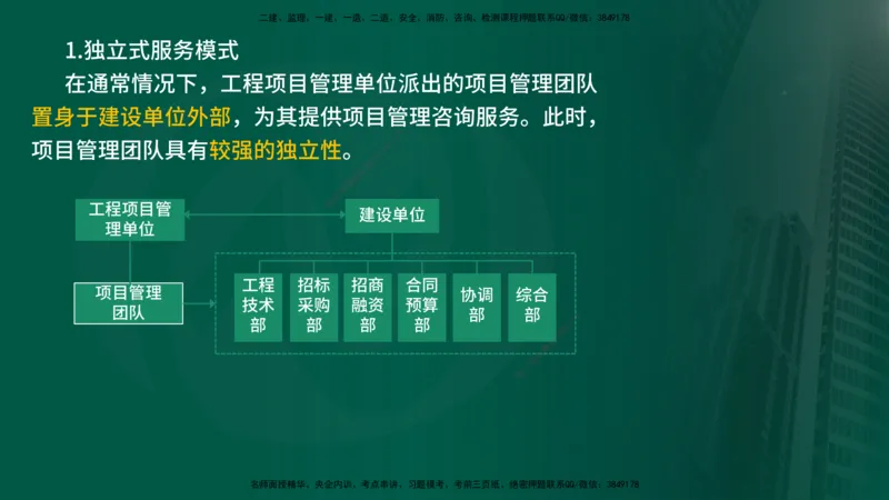2025年监理《监理概论》冲刺（总）（在线版）_监理工程师_2025监理工程师_2025年监理工程师SVIP_2025年监理概论法规SVIP_04-冲刺串讲✿考点强化✿小灶集训_讲义