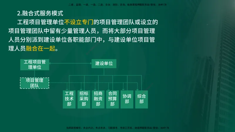 2025年监理《监理概论》冲刺（总）（在线版）_监理工程师_2025监理工程师_2025年监理工程师SVIP_2025年监理概论法规SVIP_04-冲刺串讲✿考点强化✿小灶集训_讲义