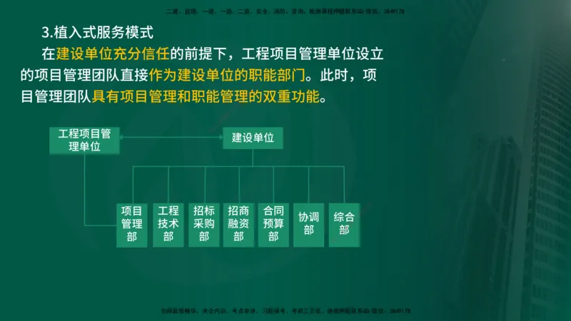 2025年监理《监理概论》冲刺（总）（在线版）_监理工程师_2025监理工程师_2025年监理工程师SVIP_2025年监理概论法规SVIP_04-冲刺串讲✿考点强化✿小灶集训_讲义