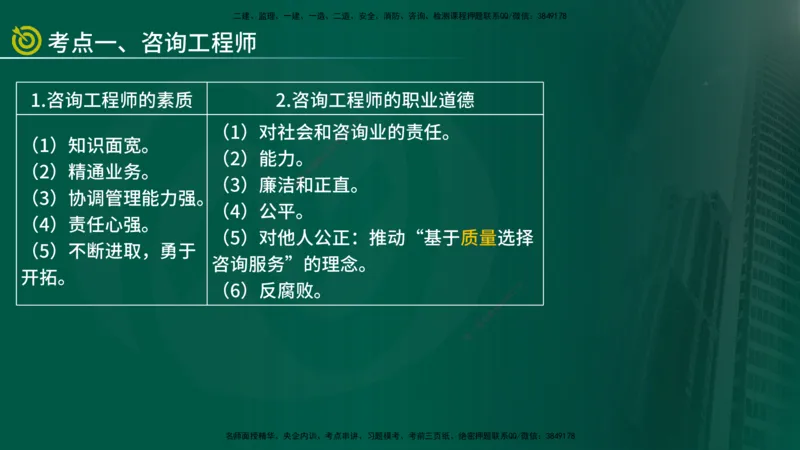 2025年监理《监理概论》冲刺（总）（在线版）_监理工程师_2025监理工程师_2025年监理工程师SVIP_2025年监理概论法规SVIP_04-冲刺串讲✿考点强化✿小灶集训_讲义