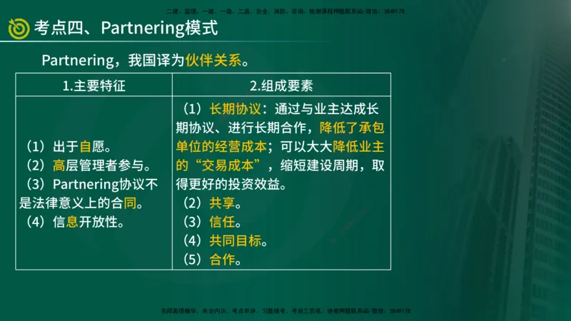 2025年监理《监理概论》冲刺（总）（在线版）_监理工程师_2025监理工程师_2025年监理工程师SVIP_2025年监理概论法规SVIP_04-冲刺串讲✿考点强化✿小灶集训_讲义
