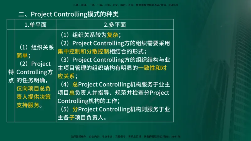 2025年监理《监理概论》冲刺（总）（在线版）_监理工程师_2025监理工程师_2025年监理工程师SVIP_2025年监理概论法规SVIP_04-冲刺串讲✿考点强化✿小灶集训_讲义
