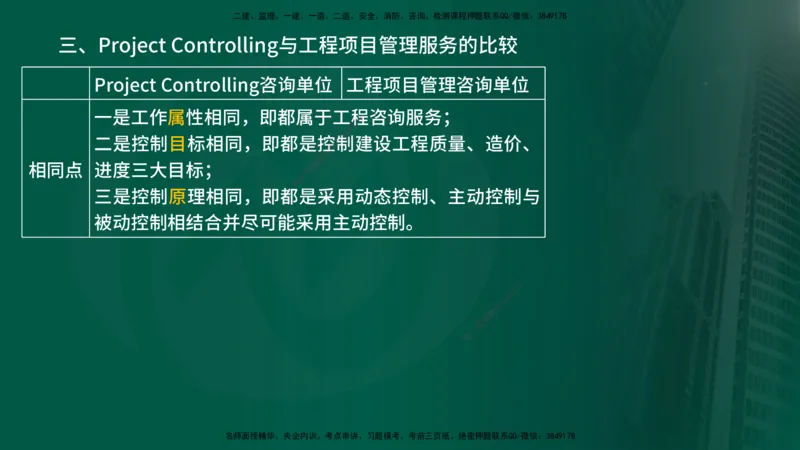 2025年监理《监理概论》冲刺（总）（在线版）_监理工程师_2025监理工程师_2025年监理工程师SVIP_2025年监理概论法规SVIP_04-冲刺串讲✿考点强化✿小灶集训_讲义