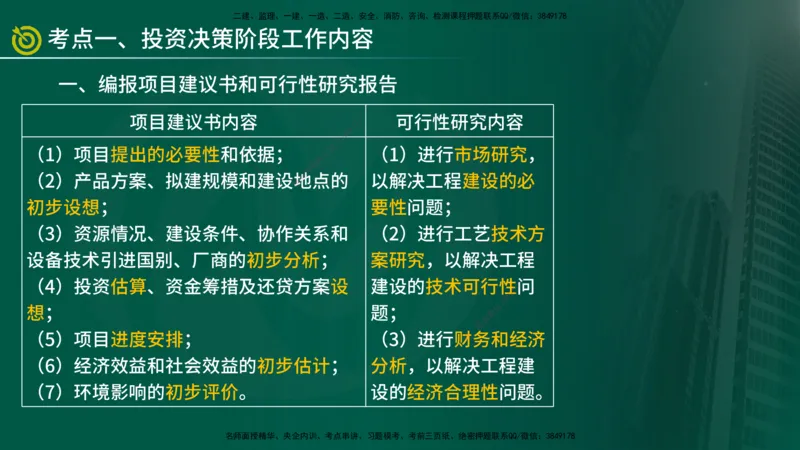 2025年监理《监理概论》冲刺（总）（在线版）_监理工程师_2025监理工程师_2025年监理工程师SVIP_2025年监理概论法规SVIP_04-冲刺串讲✿考点强化✿小灶集训_讲义