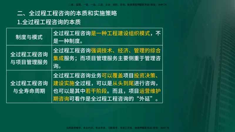 2025年监理《监理概论》冲刺（总）（在线版）_监理工程师_2025监理工程师_2025年监理工程师SVIP_2025年监理概论法规SVIP_04-冲刺串讲✿考点强化✿小灶集训_讲义