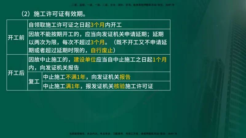 2025年监理《监理概论》冲刺（总）（在线版）_监理工程师_2025监理工程师_2025年监理工程师SVIP_2025年监理概论法规SVIP_04-冲刺串讲✿考点强化✿小灶集训_讲义