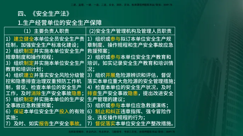 2025年监理《监理概论》冲刺（总）（在线版）_监理工程师_2025监理工程师_2025年监理工程师SVIP_2025年监理概论法规SVIP_04-冲刺串讲✿考点强化✿小灶集训_讲义
