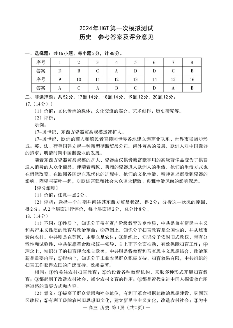 历史答案(1)_2024年3月_013月合集_2024届江西省南昌市HGT高三第一次模拟考试