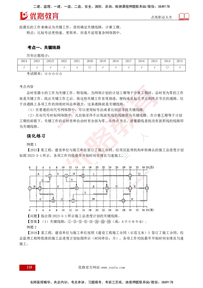 2025年监理《案例（土木）》冲刺密训（1-5章）打印版_监理工程师_2025监理工程师_2025年监理工程师SVIP_2025年监理土建案例SVIP_04-冲刺串讲✿考点强化✿小灶集训_讲义