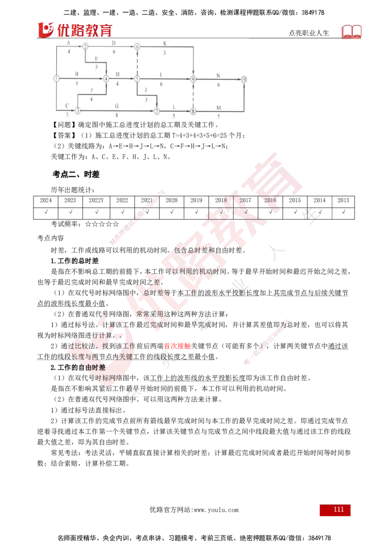 2025年监理《案例（土木）》冲刺密训（1-5章）打印版_监理工程师_2025监理工程师_2025年监理工程师SVIP_2025年监理土建案例SVIP_04-冲刺串讲✿考点强化✿小灶集训_讲义