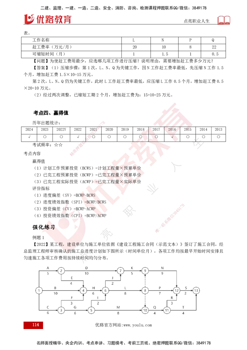 2025年监理《案例（土木）》冲刺密训（1-5章）打印版_监理工程师_2025监理工程师_2025年监理工程师SVIP_2025年监理土建案例SVIP_04-冲刺串讲✿考点强化✿小灶集训_讲义
