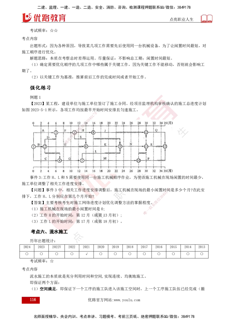 2025年监理《案例（土木）》冲刺密训（1-5章）打印版_监理工程师_2025监理工程师_2025年监理工程师SVIP_2025年监理土建案例SVIP_04-冲刺串讲✿考点强化✿小灶集训_讲义