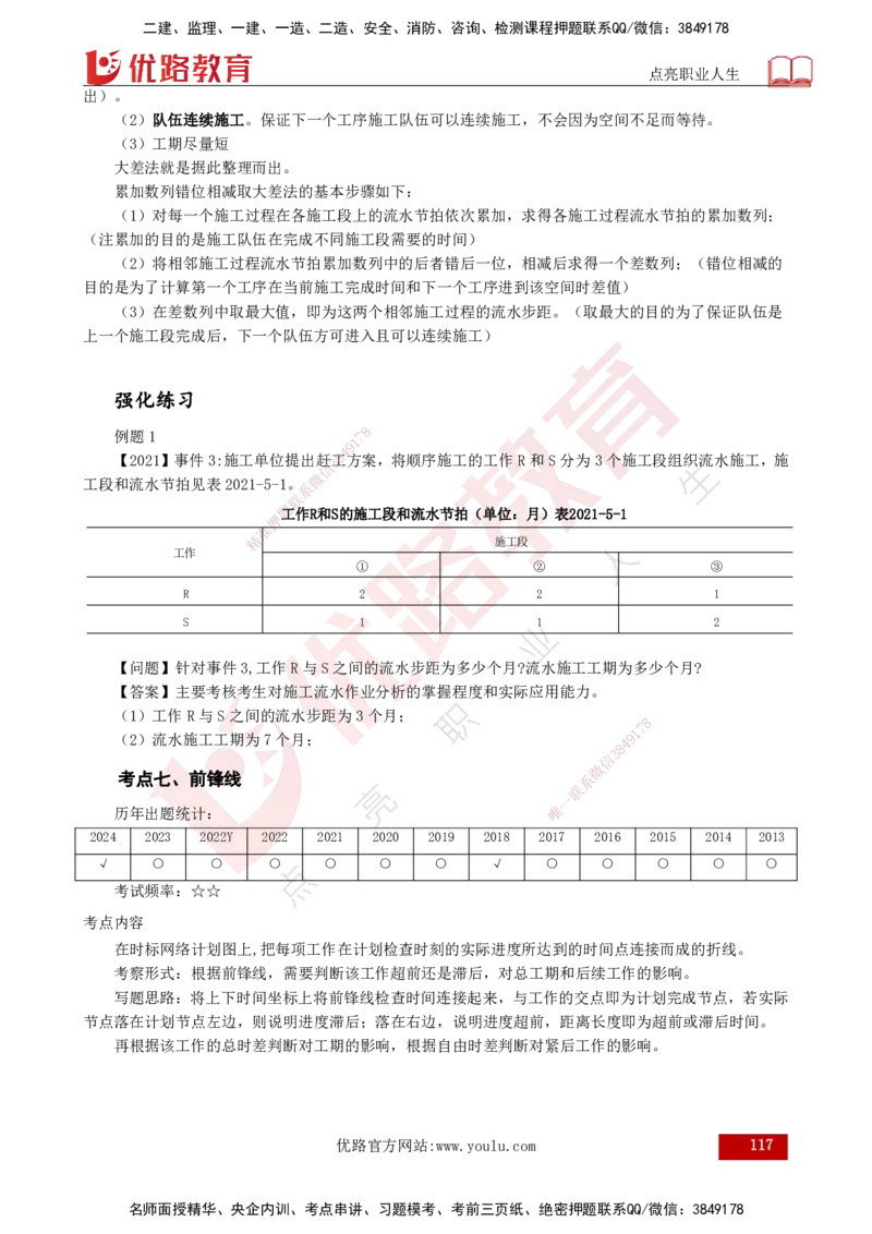 2025年监理《案例（土木）》冲刺密训（1-5章）打印版_监理工程师_2025监理工程师_2025年监理工程师SVIP_2025年监理土建案例SVIP_04-冲刺串讲✿考点强化✿小灶集训_讲义