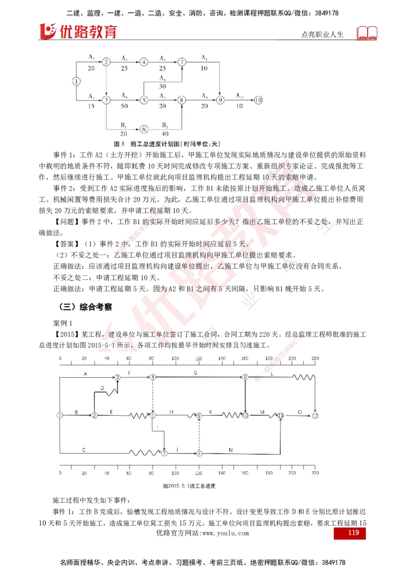 2025年监理《案例（土木）》冲刺密训（1-5章）打印版_监理工程师_2025监理工程师_2025年监理工程师SVIP_2025年监理土建案例SVIP_04-冲刺串讲✿考点强化✿小灶集训_讲义