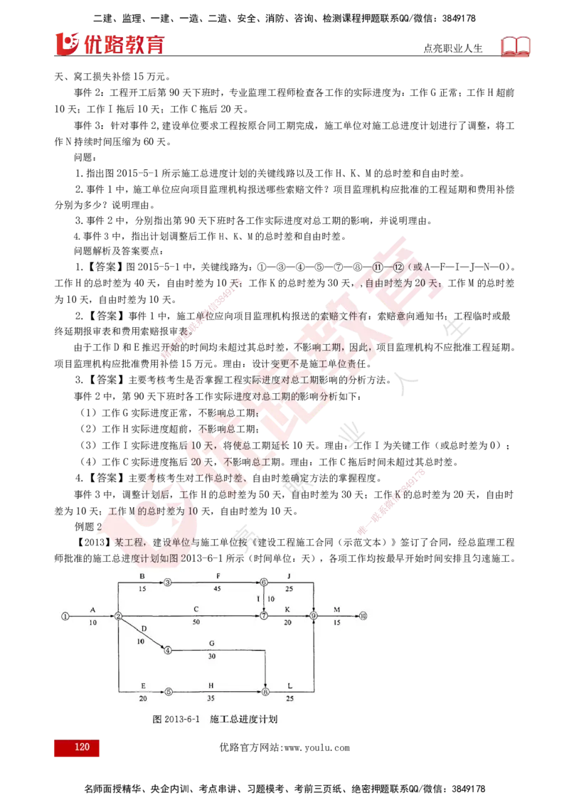 2025年监理《案例（土木）》冲刺密训（1-5章）打印版_监理工程师_2025监理工程师_2025年监理工程师SVIP_2025年监理土建案例SVIP_04-冲刺串讲✿考点强化✿小灶集训_讲义
