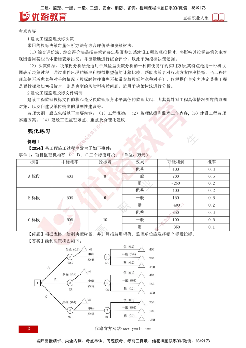 2025年监理《案例（土木）》冲刺密训（1-5章）打印版_监理工程师_2025监理工程师_2025年监理工程师SVIP_2025年监理土建案例SVIP_04-冲刺串讲✿考点强化✿小灶集训_讲义