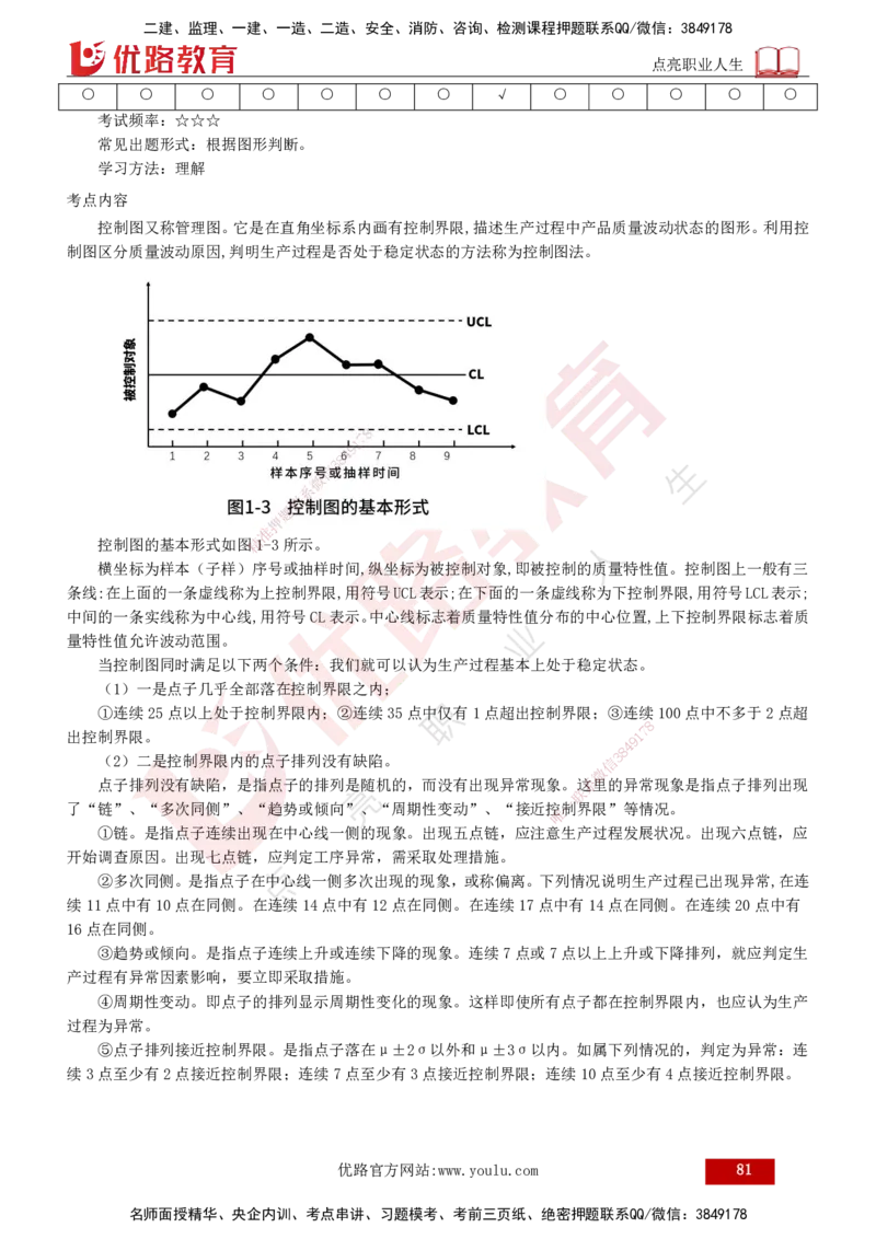 2025年监理《案例（土木）》冲刺密训（1-5章）打印版_监理工程师_2025监理工程师_2025年监理工程师SVIP_2025年监理土建案例SVIP_04-冲刺串讲✿考点强化✿小灶集训_讲义