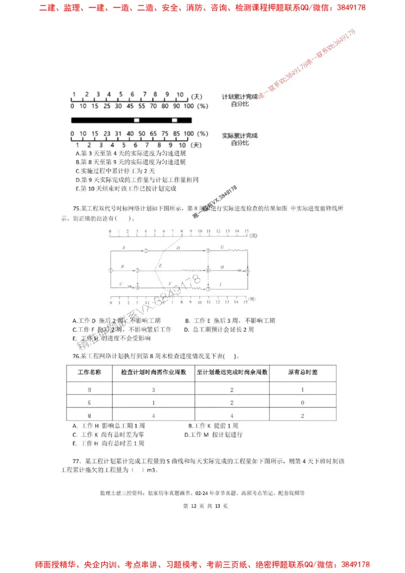2025版目标控制（土木）计算题特训_1_监理工程师_2025监理工程师_2025年监理工程师SVIP_2025年监理土建控制SVIP_05-考前密训✿央企特训✿机构普押