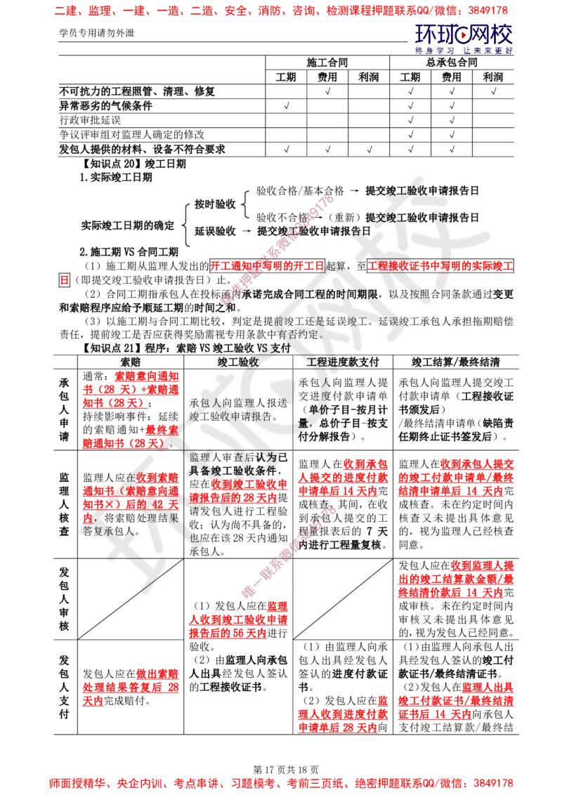 2025年环球网校监理工程师《建设工程合同管理》直播密训（二）_481afa226b4899228d737db9a787de655f698b76_监理工程师_2025监理工程师_2025年监理工程师SVIP_2025年监理合同管理SVIP